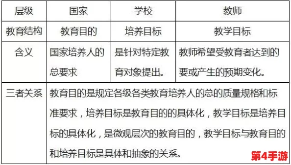 牧化师1污染的讲台怎么看?分析其对信仰与社会的影响及应对措施 牧化师1污染的讲台怎么看?分析其对信仰与社会的影响及应对措施