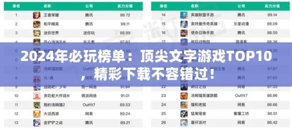 2024年度精选:人气爆棚前五名经典单机过关游戏下载排行,畅玩无界的游戏盛宴! 2024年度精选:人气爆棚前五名经典单机过关游戏下载排行,畅玩无界的游戏盛宴!