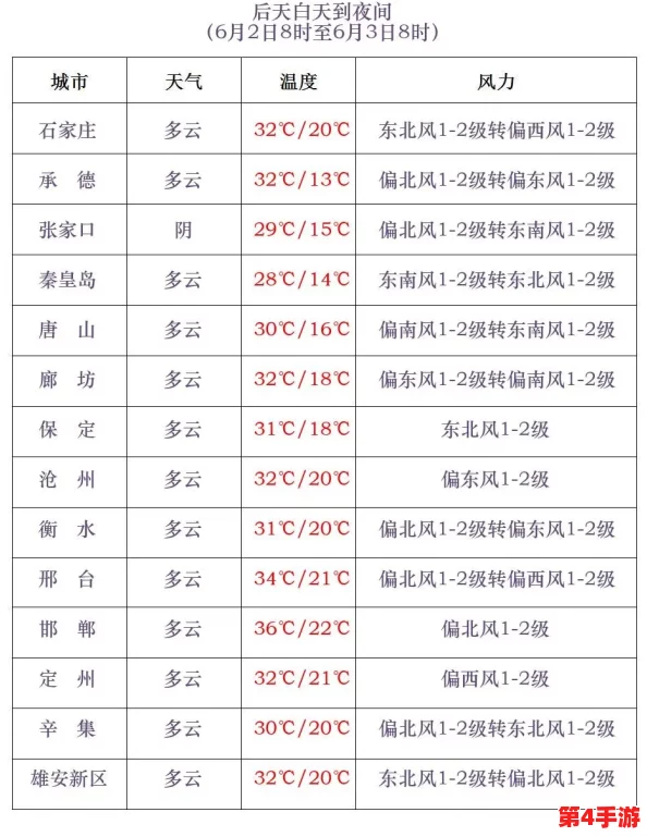 后营露营第二季未增减0.0.0.0,2024年热门活动与新玩法全解析 后营露营第二季未增减0.0.0.0,2024年热门活动与新玩法全解析