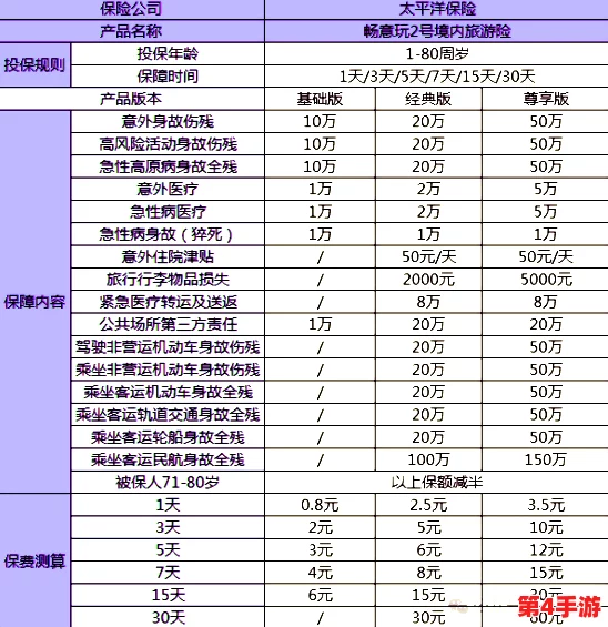 后营露营第二季未增减0.0.0.0,2024年热门活动与新玩法全解析 后营露营第二季未增减0.0.0.0,2024年热门活动与新玩法全解析