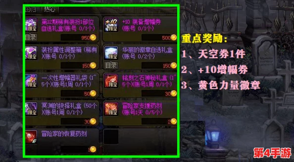 《地下城与勇士》中,谁主沉浮?高攻职业排行榜及技能伤害深度剖析 《地下城与勇士》中,谁主沉浮?高攻职业排行榜及技能伤害深度剖析