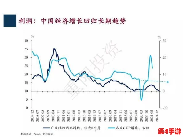金益战法：如何在复杂市场环境中实现稳健投资与风险控制的有效策略分析