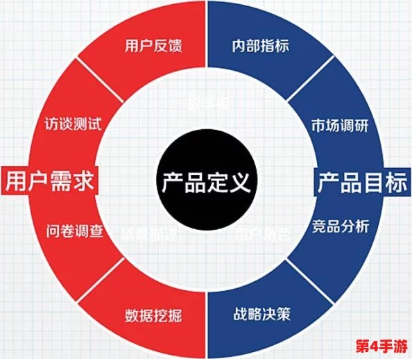欧美精产国品一二三产品区别在哪?从品质、设计到市场定位的全面分析与对比 欧美精产国品一二三产品区别在哪?从品质、设计到市场定位的全面分析与对比