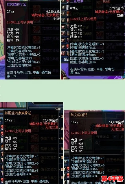 DNF玩家必看:太白、猫牙与罗乌武器全面对比,哪一款更适合你的角色定位? DNF玩家必看:太白、猫牙与罗乌武器全面对比,哪一款更适合你的角色定位?
