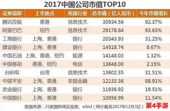 97精产国品一二三：探讨国产品牌如何在全球市场中崭露头角与提升竞争力的策略与挑战