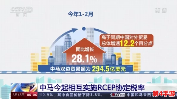 日韩免费:最新政策解读与影响分析,助力两国经济合作新机遇,推动文化交流与民间互动发展 日韩免费:最新政策解读与影响分析,助力两国经济合作新机遇,推动文化交流与民间互动发展