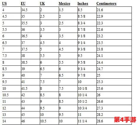 欧洲码欧洲尺码m高清,了解不同品牌的尺码对照及选购建议,让你轻松找到合适的服装尺寸 欧洲码欧洲尺码m高清,了解不同品牌的尺码对照及选购建议,让你轻松找到合适的服装尺寸