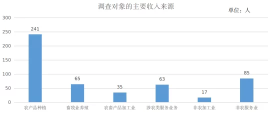 99精产国品一二三产区区:推动地方经济发展,助力农产品品牌化与市场拓展新机遇 99精产国品一二三产区区:推动地方经济发展,助力农产品品牌化与市场拓展新机遇