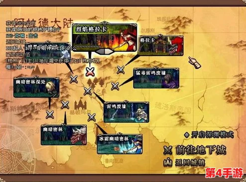 《地下城与勇士》召唤师单刷攻略:高效挑战推荐地图,哪些副本最适合单人征服? 《地下城与勇士》召唤师单刷攻略:高效挑战推荐地图,哪些副本最适合单人征服?