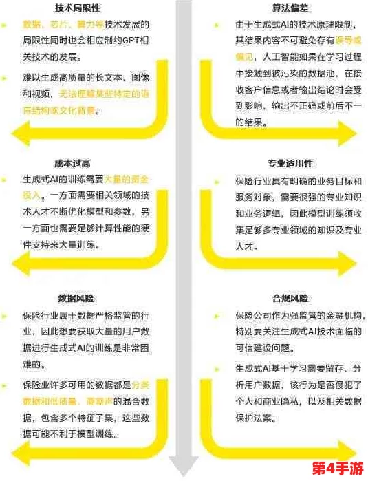 掌握暗喻策略,幻想编织稳定开局:先手制胜的创新方法与艺术实践 掌握暗喻策略,幻想编织稳定开局:先手制胜的创新方法与艺术实践
