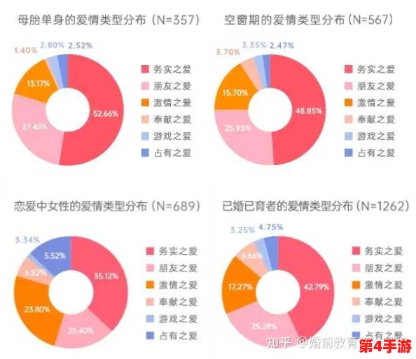 云缨没有小内没有小爱心的图，这种现象反映了当代年轻人对情感表达的多样化与个性化追求