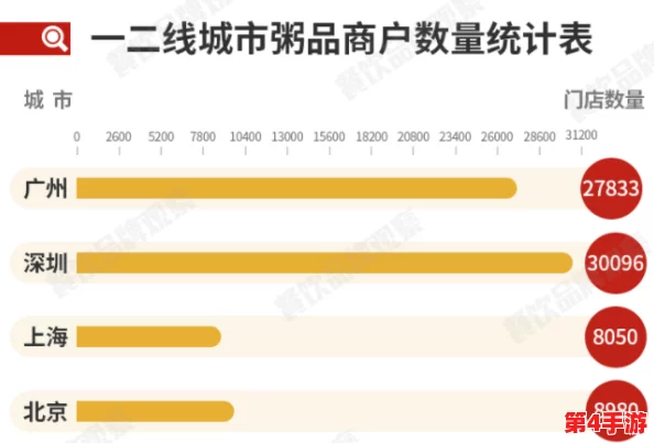棚户区红灯亮路边快餐安全吗?专家提醒:卫生条件堪忧,消费者需谨慎选择就餐地点以保障健康安全 棚户区红灯亮路边快餐安全吗?专家提醒:卫生条件堪忧,消费者需谨慎选择就餐地点以保障健康安全