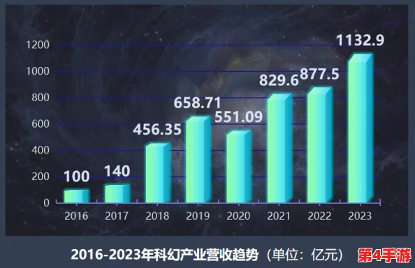国产aa:2024年中国科技创新与市场趋势的深度分析与展望 国产aa:2024年中国科技创新与市场趋势的深度分析与展望