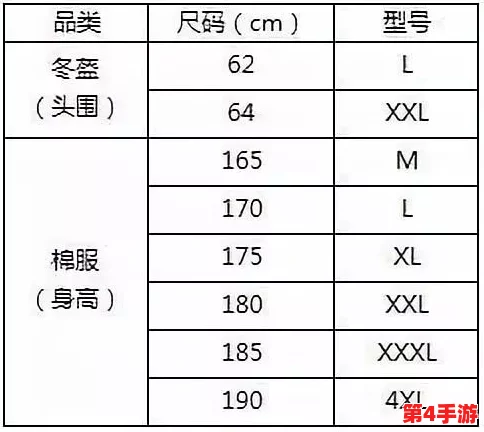 欧洲尺码日本尺码：了解不同国家服装尺码的对比与转换，帮助你更好地选择合适的衣物尺寸