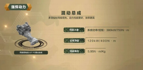 冰汽时代2:创新暖劵机制详解,如何高效管理资源温暖寒冬中的城市 冰汽时代2:创新暖劵机制详解,如何高效管理资源温暖寒冬中的城市