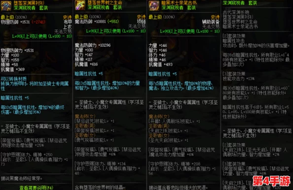 地下城与勇士》控魂套装深度对比:探索最佳选择,从属性到实战效能全面剖析 地下城与勇士》控魂套装深度对比:探索最佳选择,从属性到实战效能全面剖析