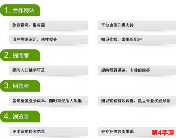 太久网站：一个致力于提供长时间有效信息和资源的平台，帮助用户更好地获取所需内容与服务