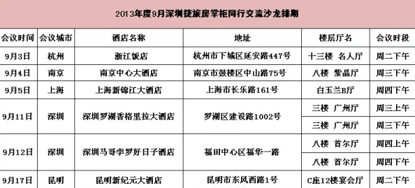 9幺9·1:全国范围内的重大活动即将启动,期待带来全新的体验与机遇,敬请关注后续动态! 9幺9·1:全国范围内的重大活动即将启动,期待带来全新的体验与机遇,敬请关注后续动态!