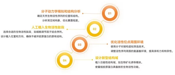理论电线2024:新技术推动电力传输效率提升,助力可再生能源发展与智能电网建设 理论电线2024:新技术推动电力传输效率提升,助力可再生能源发展与智能电网建设