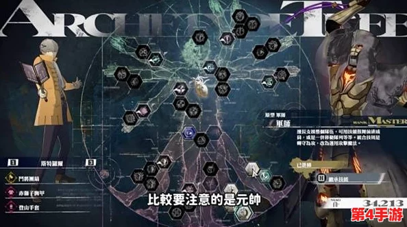 探索物理巅峰：《暗喻幻想》毕业级物理队构建，阿基态核心与装备精选指南