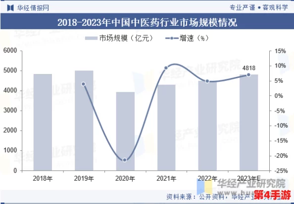 1九幺2023：回顾这一年中的重要事件与变化，展望未来的发展趋势与挑战