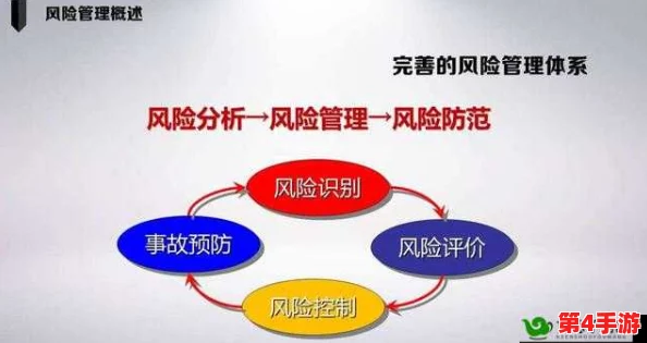 9·1高危风险免费，专家提醒公众关注安全防范措施以降低潜在危险和损失