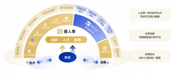 17c 一起草:探讨如何在数字时代推动可持续发展与创新合作的有效策略与实践 17c 一起草:探讨如何在数字时代推动可持续发展与创新合作的有效策略与实践