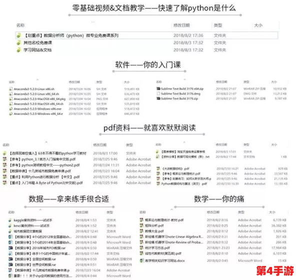 免费python在线观看源:如何选择优质资源提升编程技能与学习效率的实用建议 免费python在线观看源:如何选择优质资源提升编程技能与学习效率的实用建议