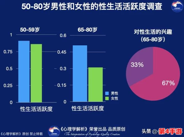 中国老头老汉同性性:社会对老年人群体性取向的认知与接受度亟待提升,需关注其心理健康与生活质量 中国老头老汉同性性:社会对老年人群体性取向的认知与接受度亟待提升,需关注其心理健康与生活质量