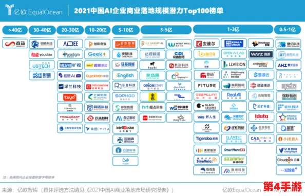lvl大哥弟媳的情节发展如何:2024年AI技术对家庭关系的影响与挑战分析 lvl大哥弟媳的情节发展如何:2024年AI技术对家庭关系的影响与挑战分析