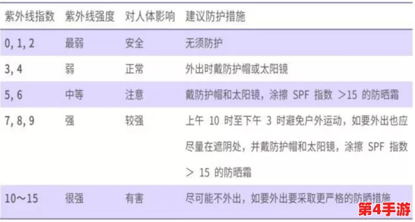 天天看天天爽:新研究揭示日常快乐与心理健康的密切关系,助力提升生活质量 天天看天天爽:新研究揭示日常快乐与心理健康的密切关系,助力提升生活质量
