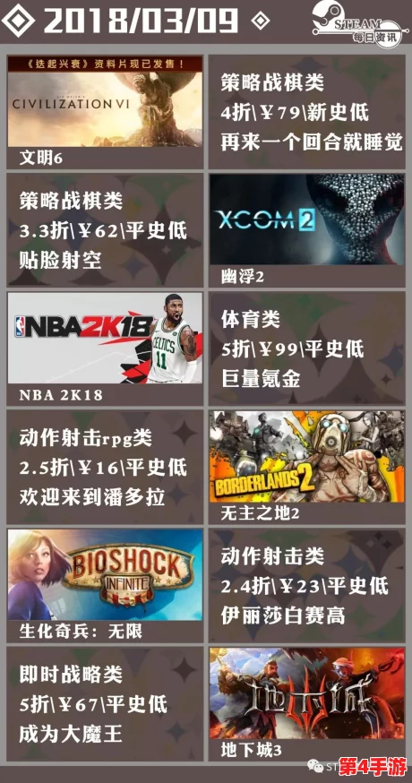 2024年度必玩:经典与创新并蓄的耐玩动作游戏精选合集大赏 2024年度必玩:经典与创新并蓄的耐玩动作游戏精选合集大赏