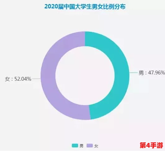 男女插插软件:探讨其在现代社交中的影响与用户体验的多样性分析 男女插插软件:探讨其在现代社交中的影响与用户体验的多样性分析