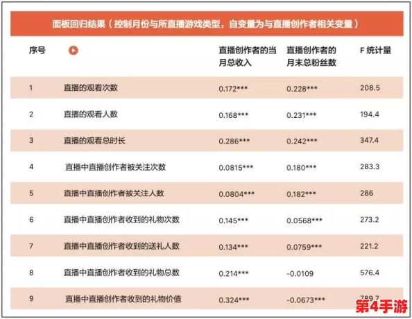 天堂国产乱码精品久久卡1卡2:在数字内容日益丰富的时代,如何确保用户体验与版权保护之间的平衡? 天堂国产乱码精品久久卡1卡2:在数字内容日益丰富的时代,如何确保用户体验与版权保护之间的平衡?