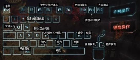 魔兽争霸:深入对比鼠标与键盘操作优劣,哪个更能助你称霸战场? 魔兽争霸:深入对比鼠标与键盘操作优劣,哪个更能助你称霸战场?