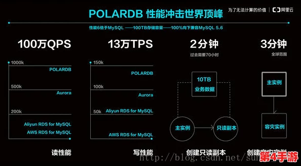 国产db624色谱柱88690的性能与应用领域深度解析 国产db624色谱柱88690的性能与应用领域深度解析