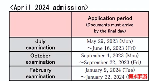 日本大学9月sgu2024：新学期招生政策及国际学生支持措施全面解析，助力留学梦想成真