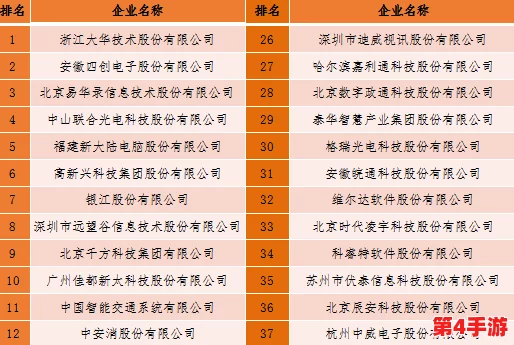 2024年必玩榜单:探索最受欢迎的天才级益智游戏,挑战你的智慧极限! 2024年必玩榜单:探索最受欢迎的天才级益智游戏,挑战你的智慧极限!