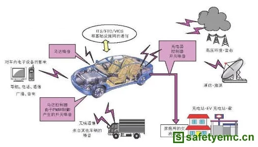 八重神子被焊出白水怎么办？玩家们纷纷支招应对这一突发状况的解决方案与建议