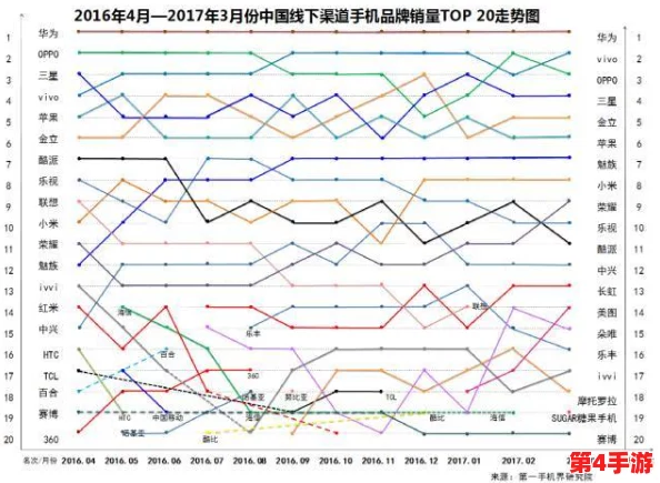 国产一t级毛卡不收费，理解其背后的市场策略与消费者反应分析
