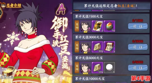独家揭秘！商城限时抢购B级忍者特惠礼包，神秘影遁高手——夜隐佐助震撼登场！