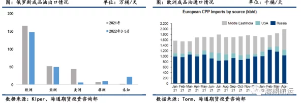 亚洲码和欧洲码168区：新政策实施后对国际贸易的影响与展望分析