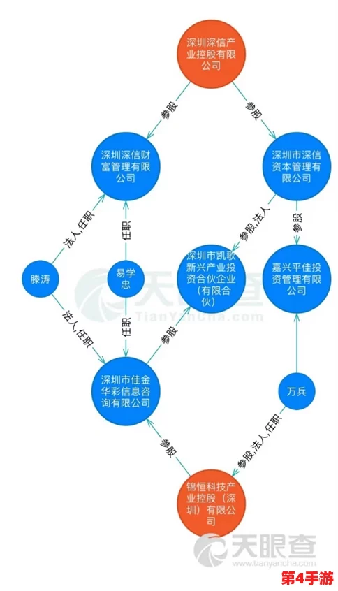 essuse改哪个地址了？探讨其背后的原因与新地址的优势