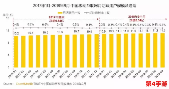 中国x站安装包2024:新版本带来的功能改进与用户体验提升分析 中国x站安装包2024:新版本带来的功能改进与用户体验提升分析