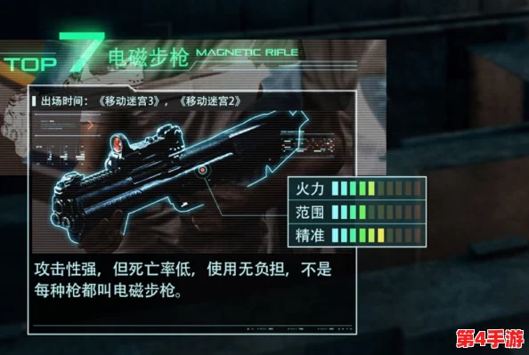 末日封锁：终极武器盘点，特色枪械大放异彩，揭秘最强生存利器