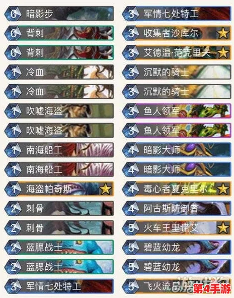 炉石传说策略碰撞：海鲜贼智斗海盗战，独家心得与战术布局全揭秘