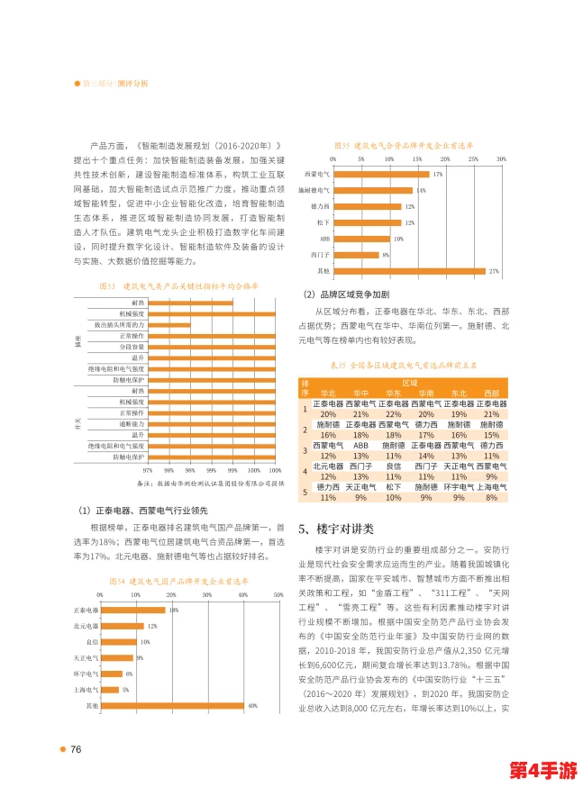久产九精人力资源a v国产:用户评价称其服务专业,效率高,值得信赖的选择! 久产九精人力资源a v国产:用户评价称其服务专业,效率高,值得信赖的选择!