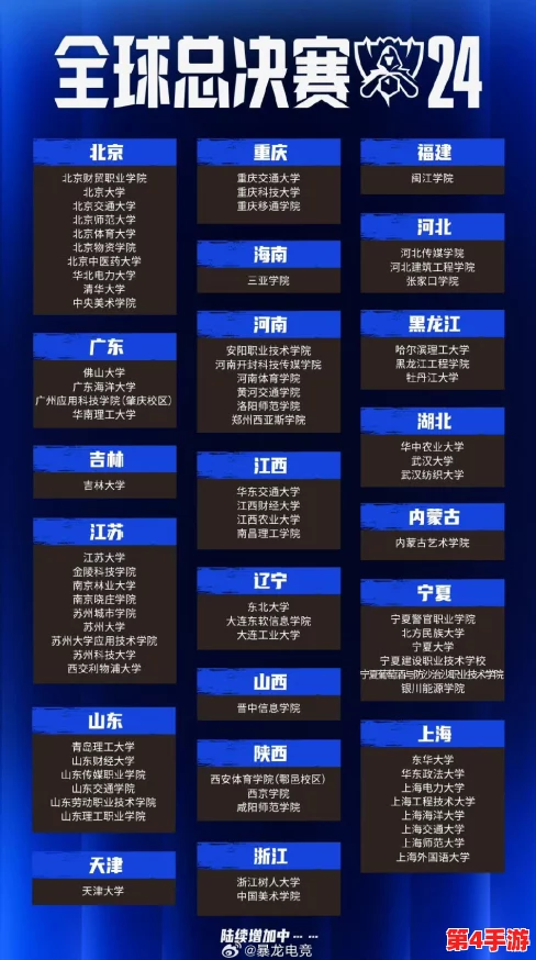 4虎换哪个网名了2024:聚焦2024年世界杯热潮与电竞新势力的交融 4虎换哪个网名了2024:聚焦2024年世界杯热潮与电竞新势力的交融