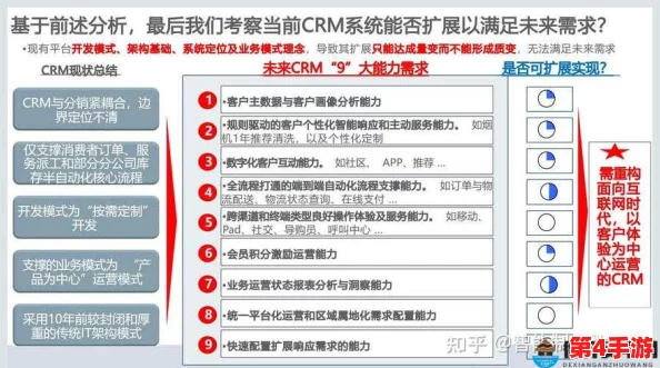 成免费CRM特色哺乳期：业内人士曝出新功能将助力妈妈们轻松管理客户关系，备受期待！