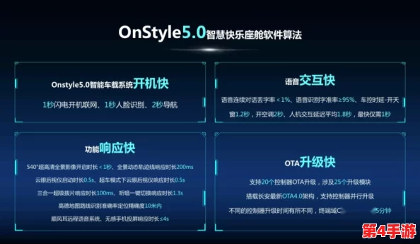 XDEVIOS：一鸣惊人，展现非凡实力与无限潜力的全新平台